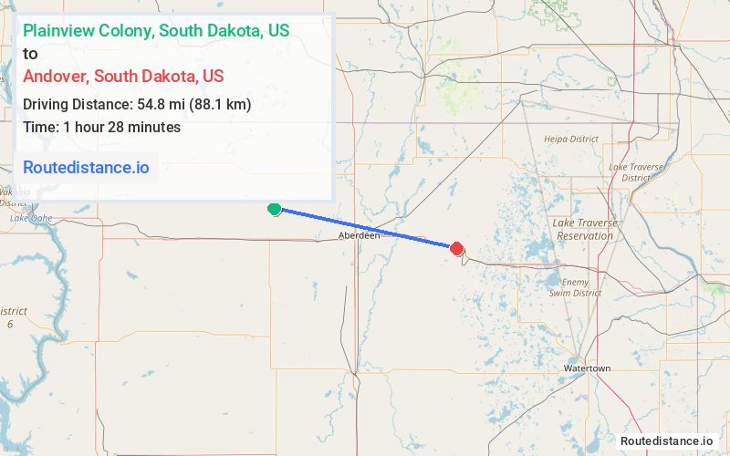 Distance from Plainview Colony to Andover