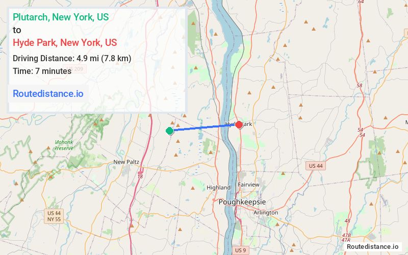 Route map from Plutarch to Hyde Park
