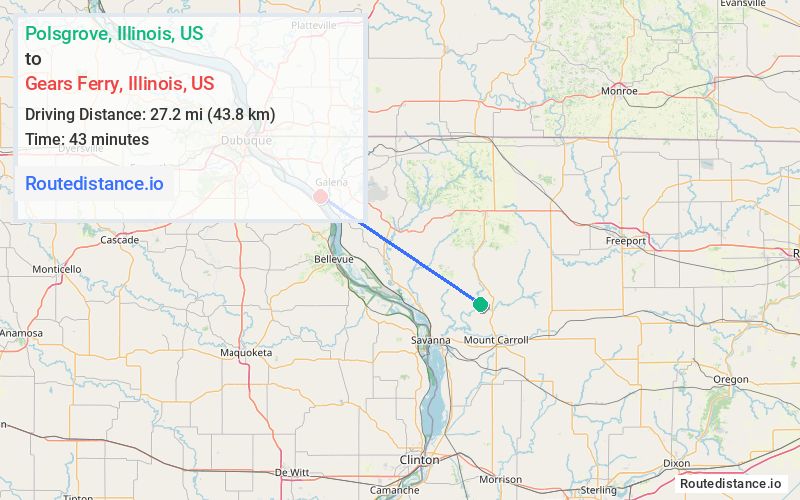 Distance from Polsgrove to Gears Ferry