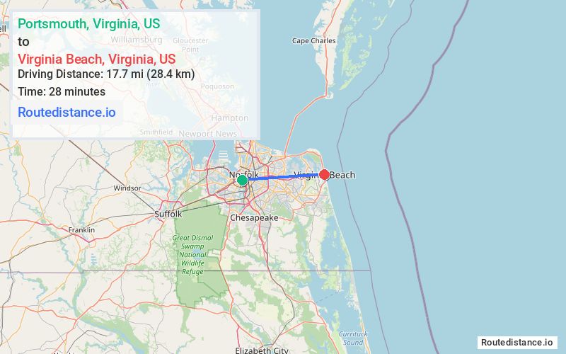 Distance from Portsmouth to Virginia Beach