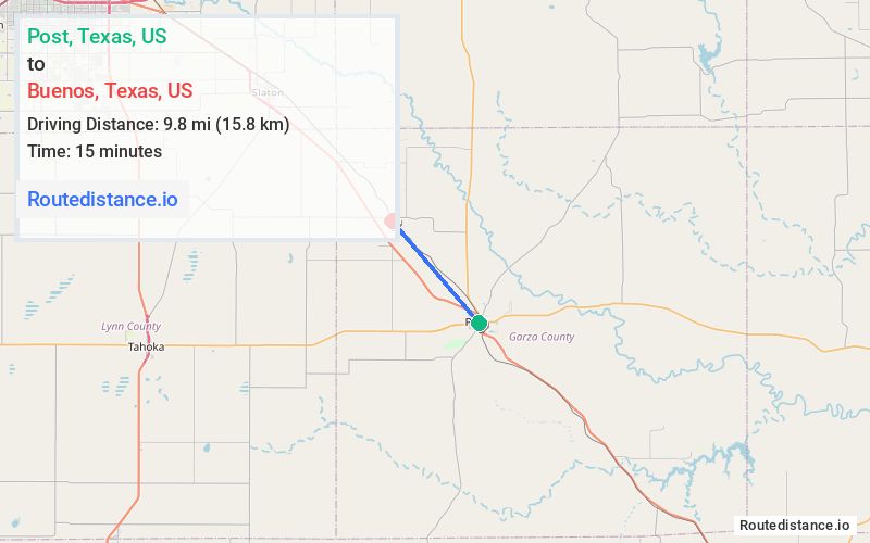 Distance from Post to Buenos