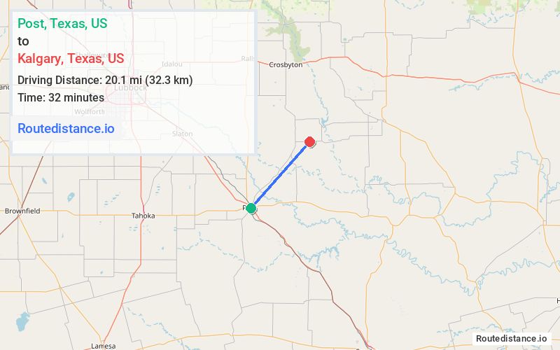Distance from Post to Kalgary