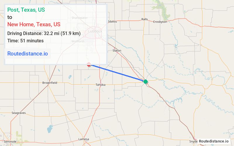 Distance from Post to New Home