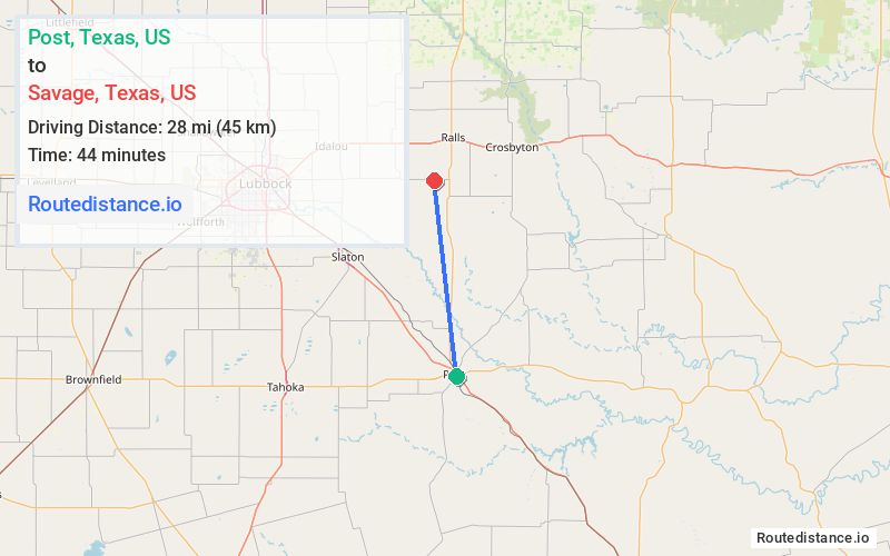 Distance from Post to Savage