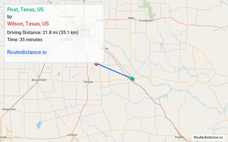 Distance from Post to Wilson