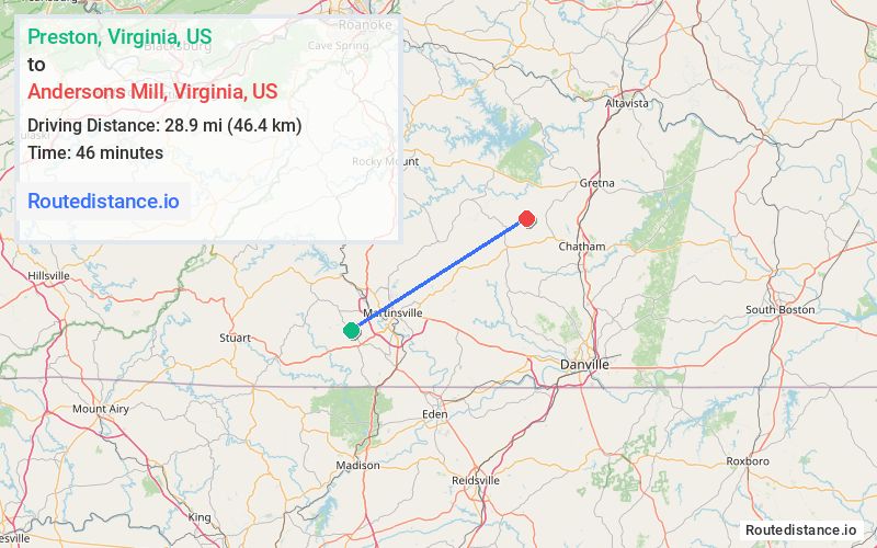 Distance from Preston to Andersons Mill