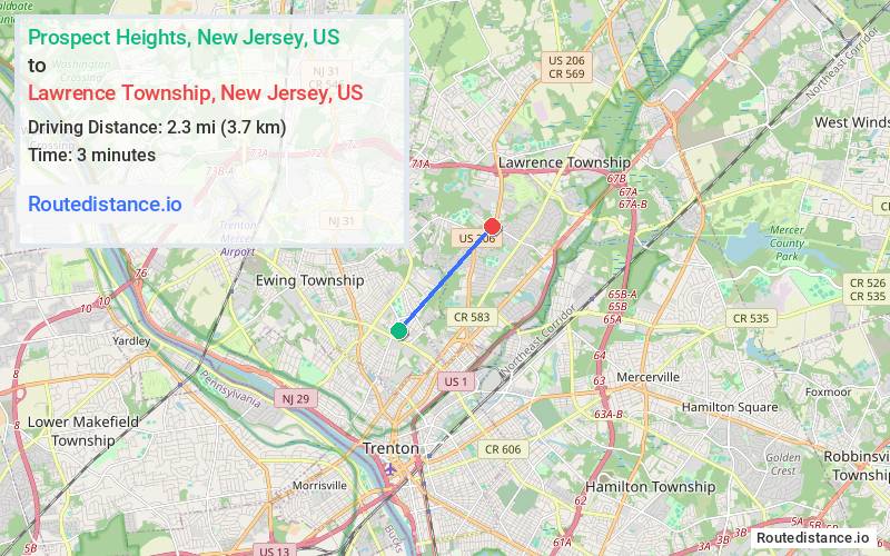 Route map from Prospect Heights to Lawrence Township