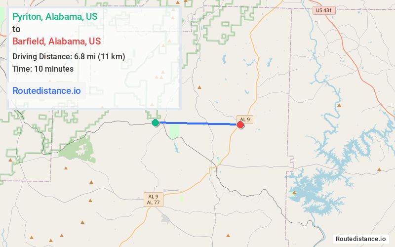 Distance from Pyriton to Barfield