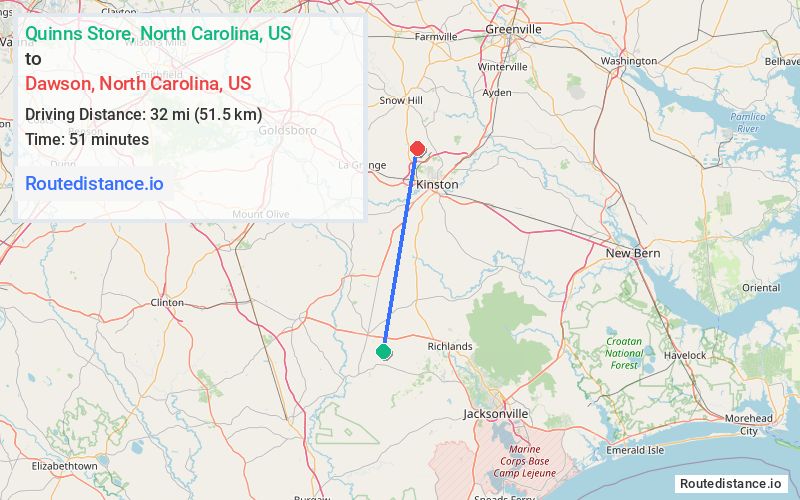 Distance from Quinns Store to Dawson