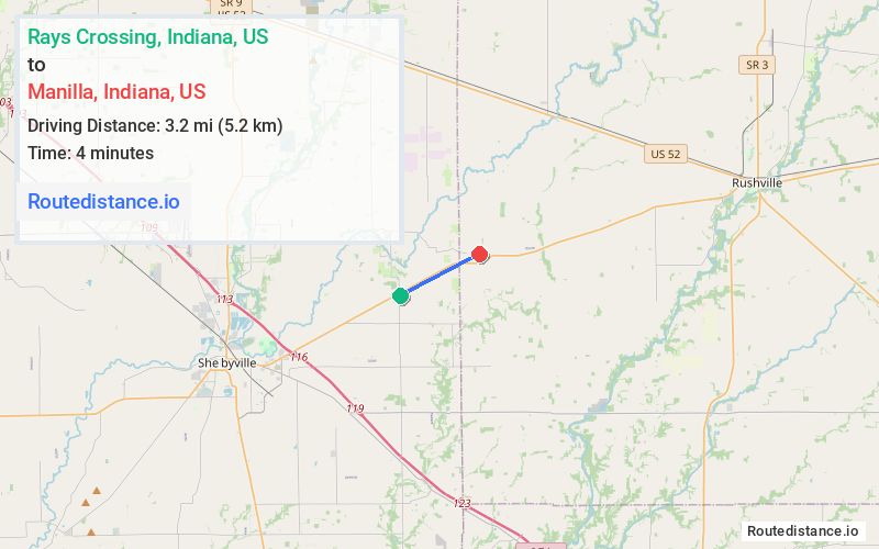 Distance from Rays Crossing to Manilla