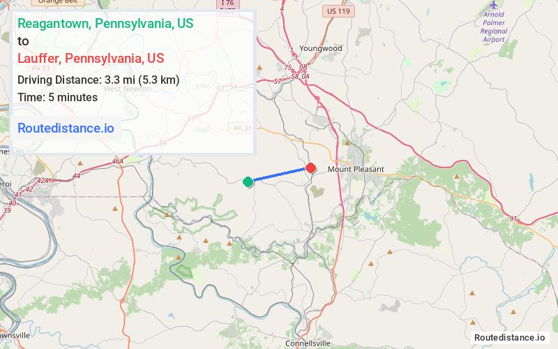 Distance from Reagantown to Lauffer
