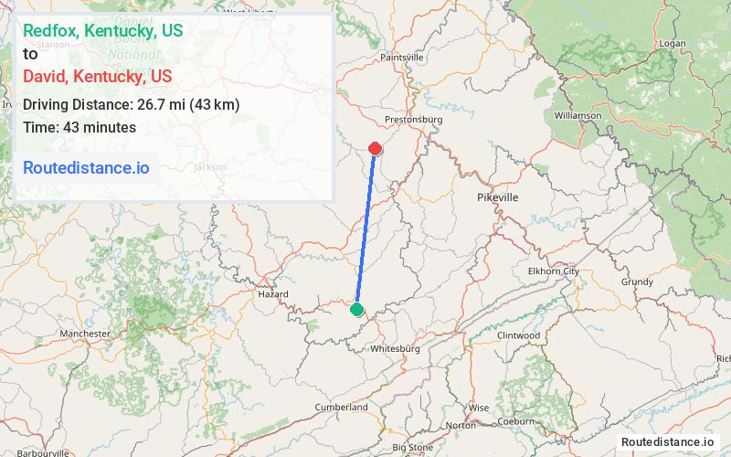 Distance from Redfox to David