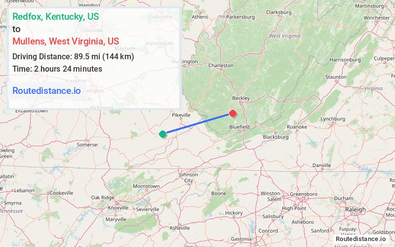 Route map from Redfox to Mullens
