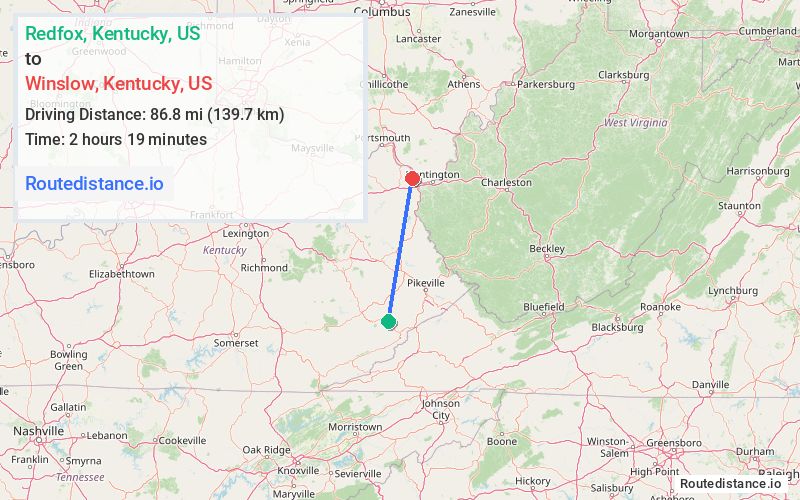 Distance from Redfox to Winslow