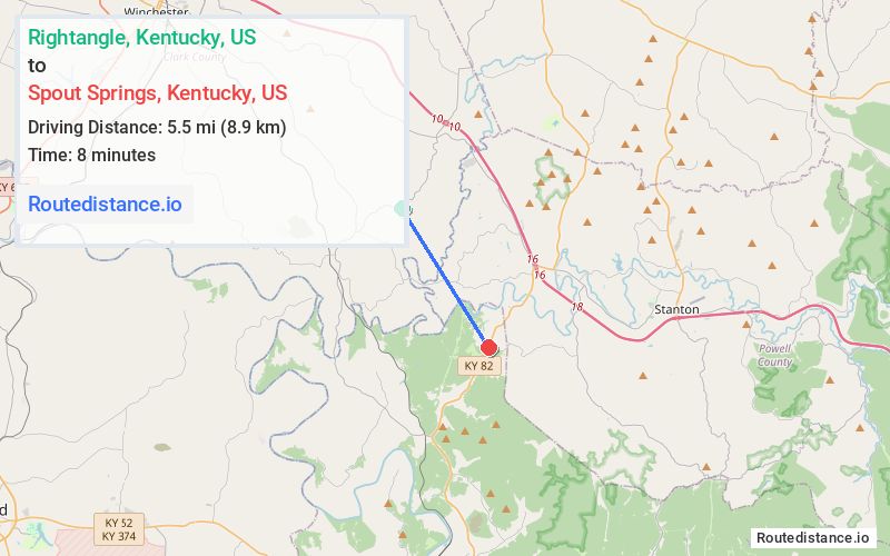 Distance from Rightangle to Spout Springs
