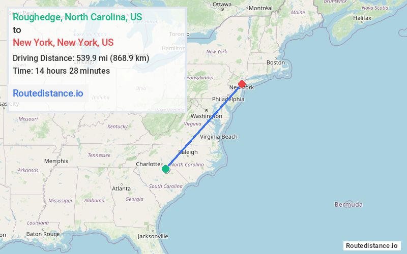 Route map from Roughedge to New York
