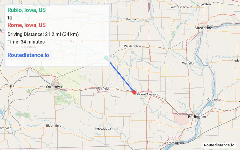 Distance from Rubio to Rome