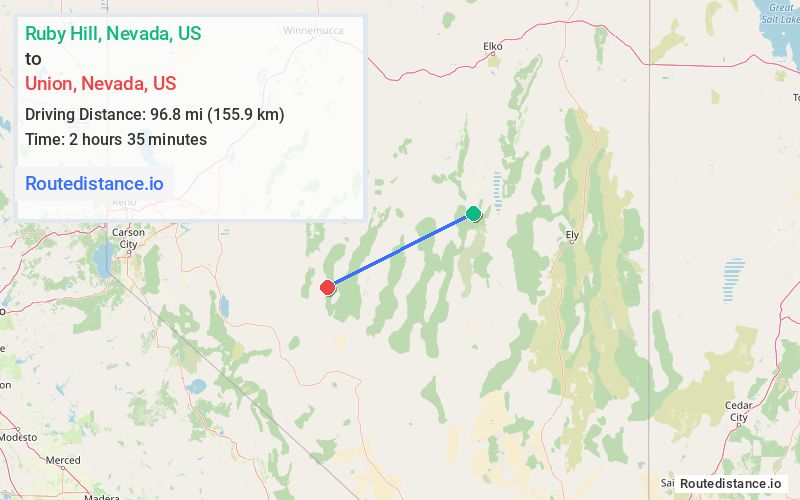 Distance from Ruby Hill to Union