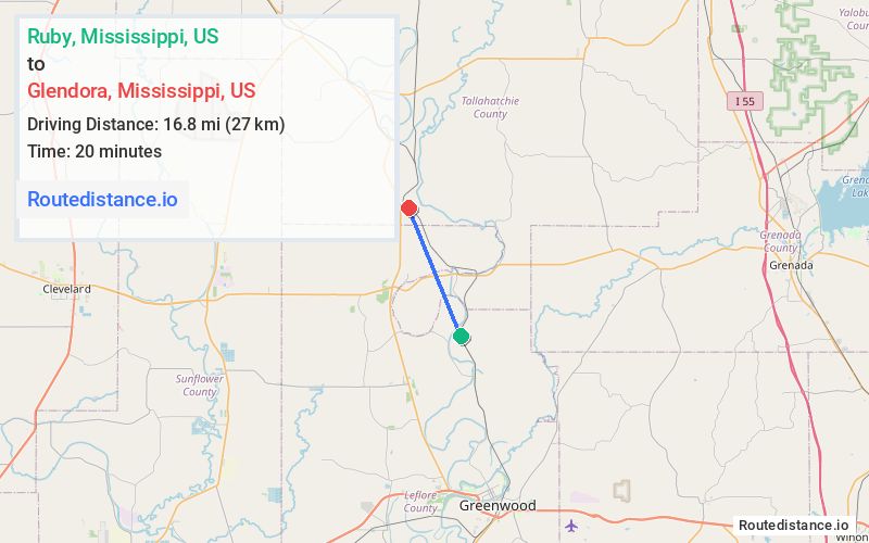Distance from Ruby to Glendora