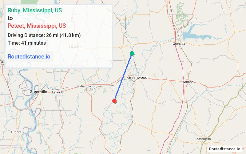 Route map from Ruby to Peteet
