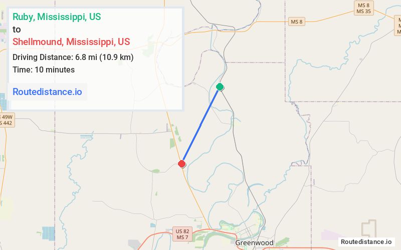 Distance from Ruby to Shellmound