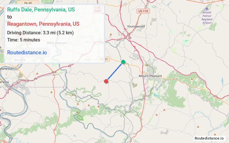 Distance from Ruffs Dale to Reagantown