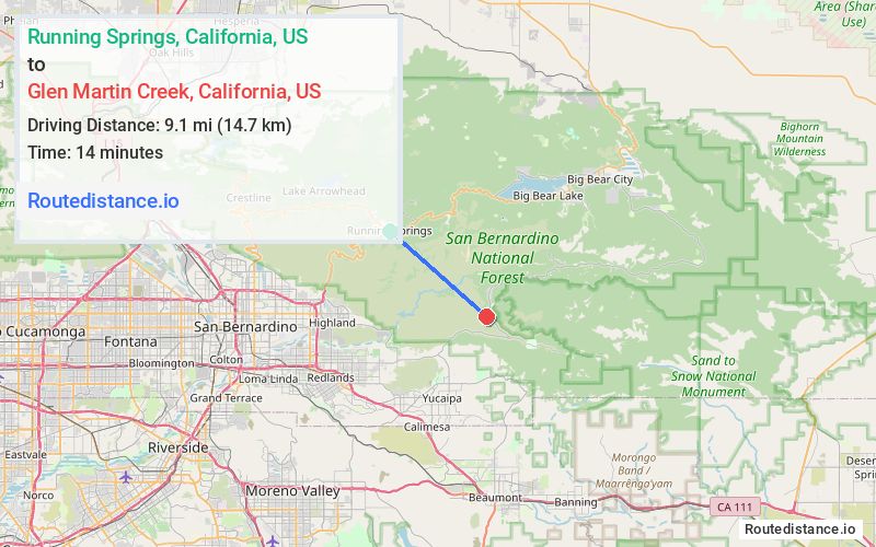 Distance from Running Springs to Glen Martin Creek