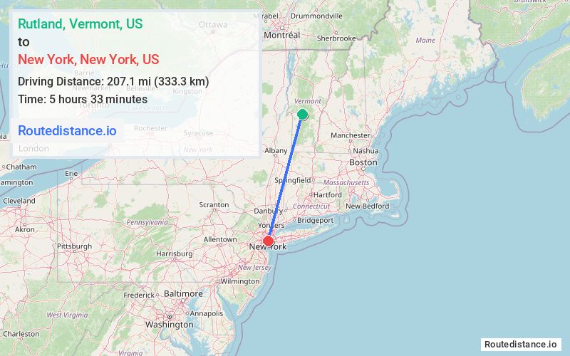 Distance from Rutland to New York