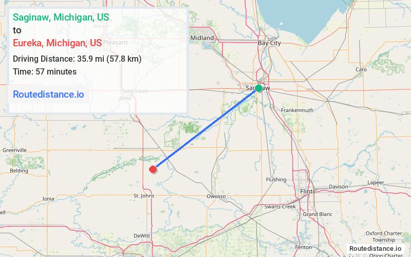 Distance from Saginaw to Eureka