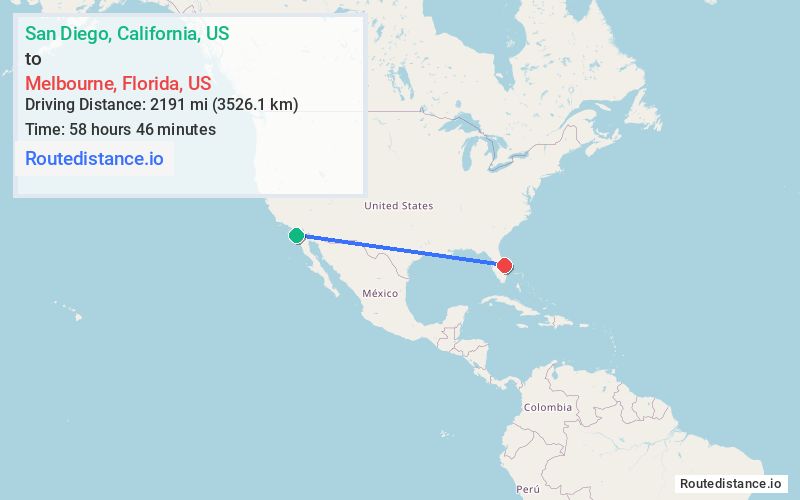 Route map from San Diego to Melbourne