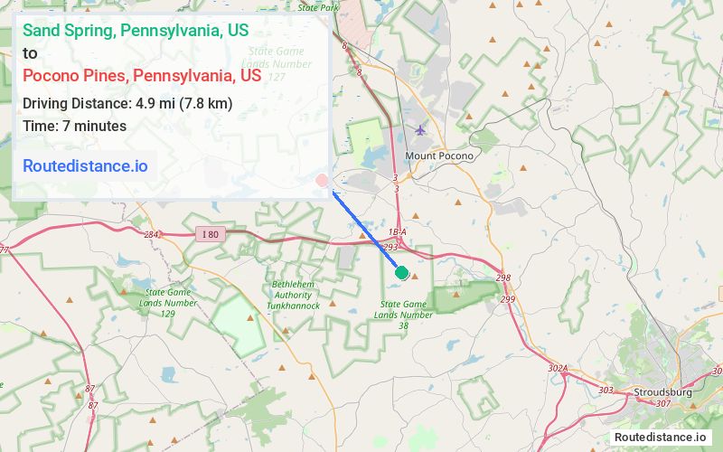 Distance from Sand Spring to Pocono Pines
