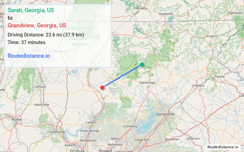 Distance from Sarah to Grandview