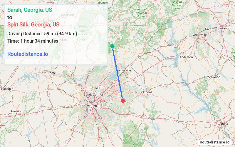 Distance from Sarah to Split Silk