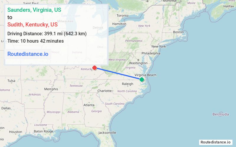Distance from Saunders to Sudith