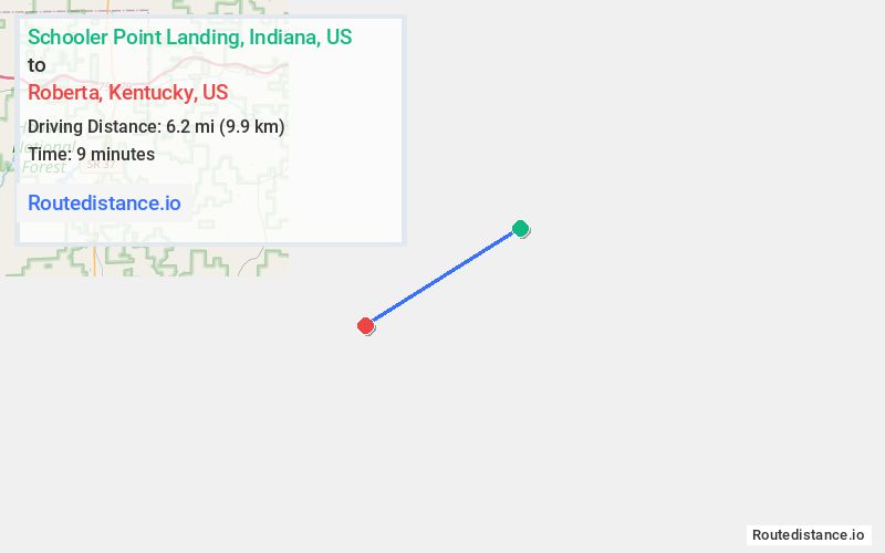 Distance from Schooler Point Landing to Roberta