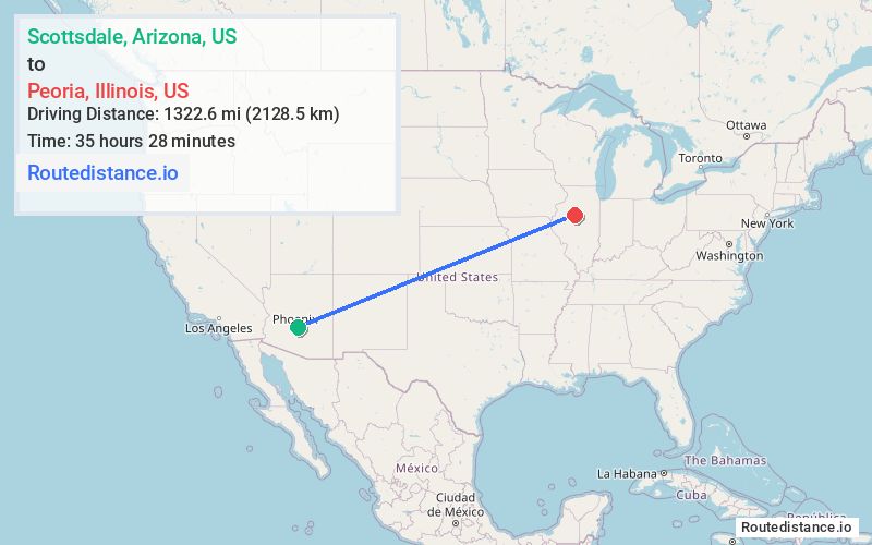 Route map from Scottsdale to Peoria
