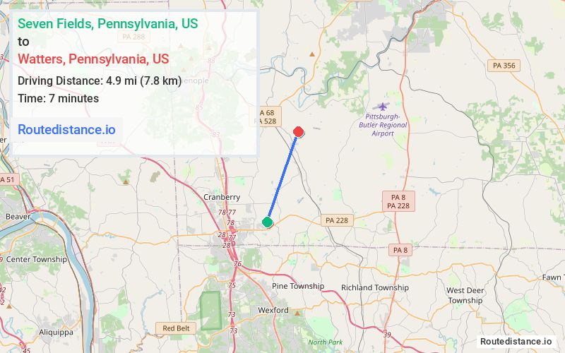 Distance from Seven Fields to Watters
