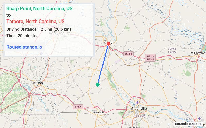 Distance from Sharp Point to Tarboro