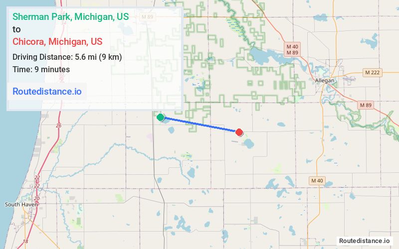 Distance from Sherman Park to Chicora