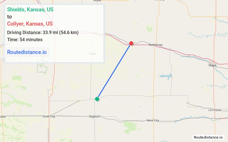 Route map from Shields to Collyer