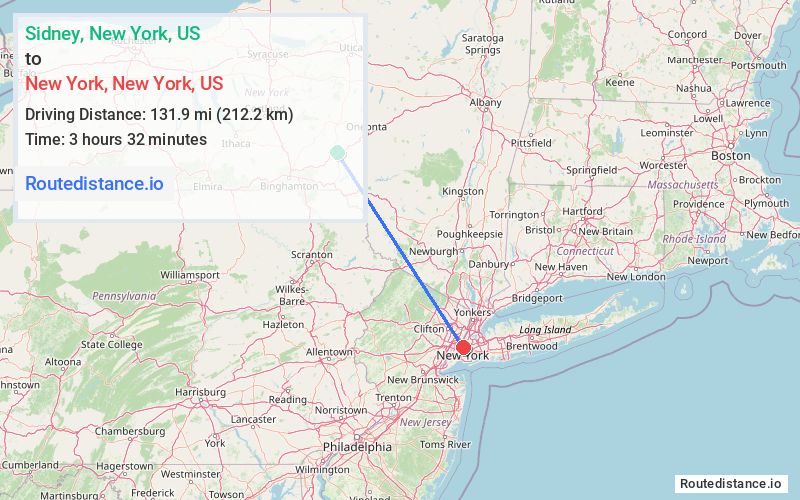 Route map from Sidney to New York