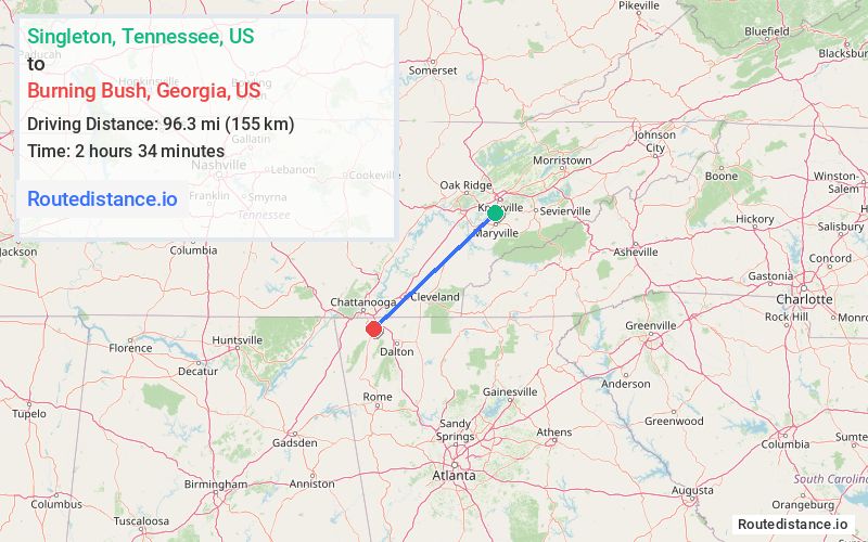 Distance from Singleton to Burning Bush