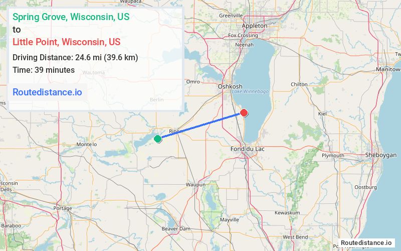 Distance from Spring Grove to Little Point