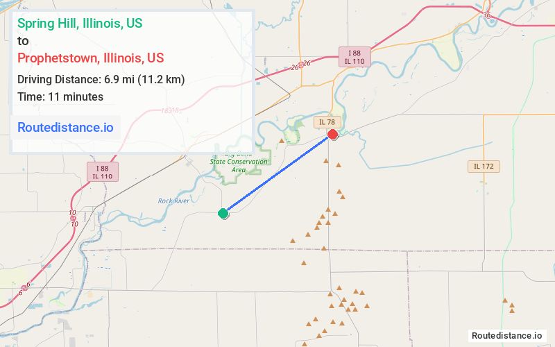 Distance from Spring Hill to Prophetstown