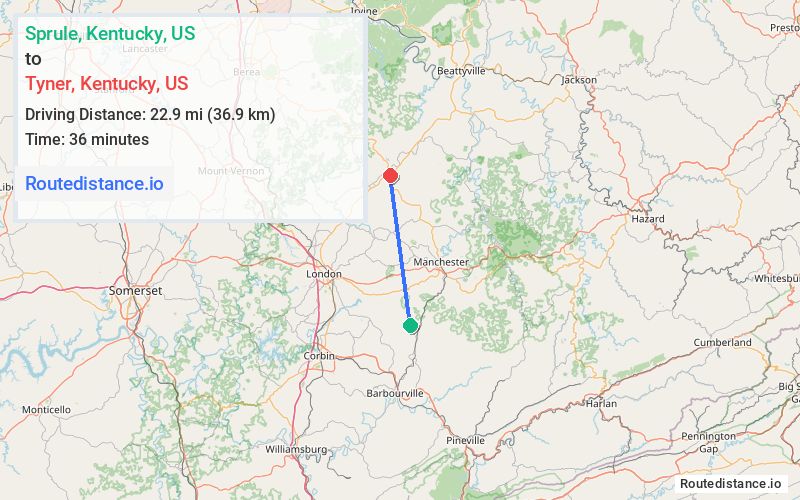Distance from Sprule to Tyner