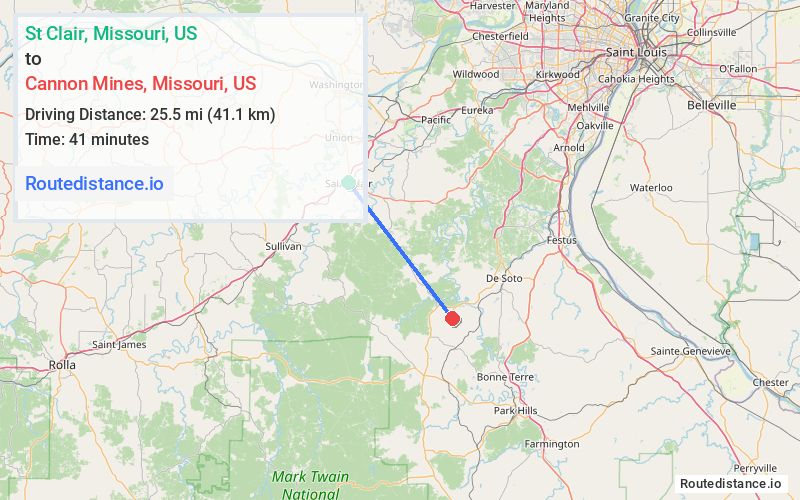 Distance from St Clair to Cannon Mines