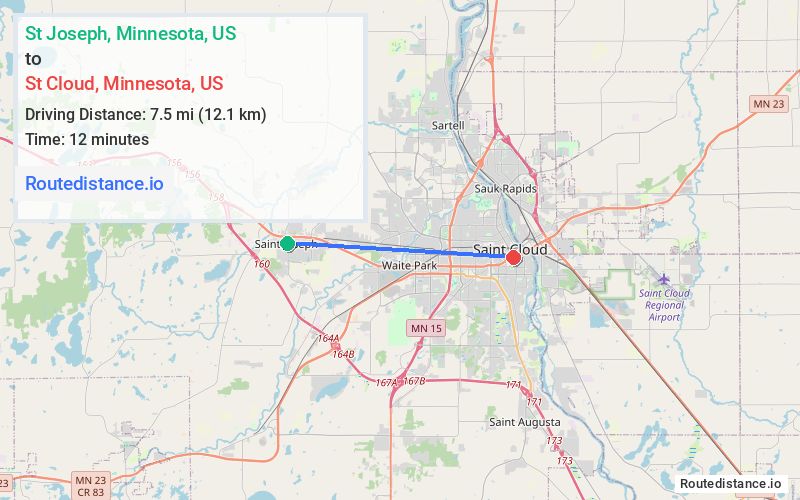 Route map from St Joseph to St Cloud