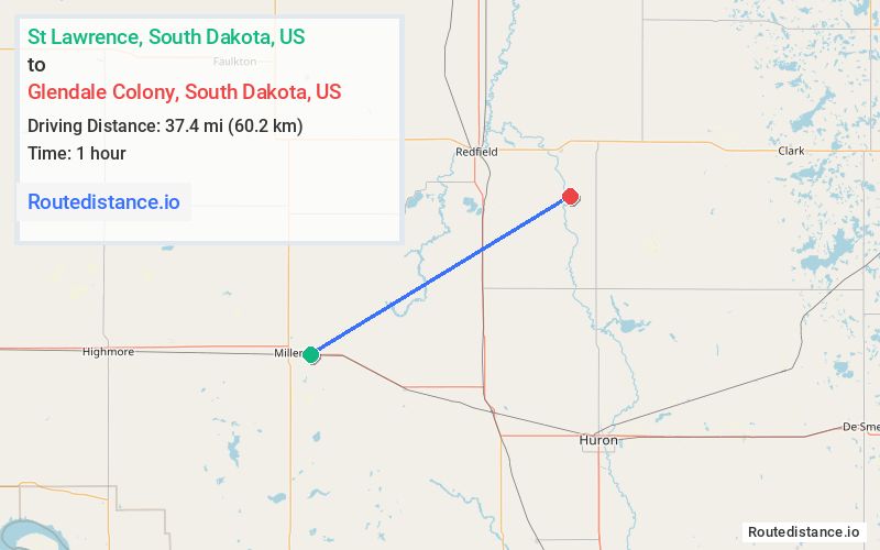 Route map from St Lawrence to Glendale Colony