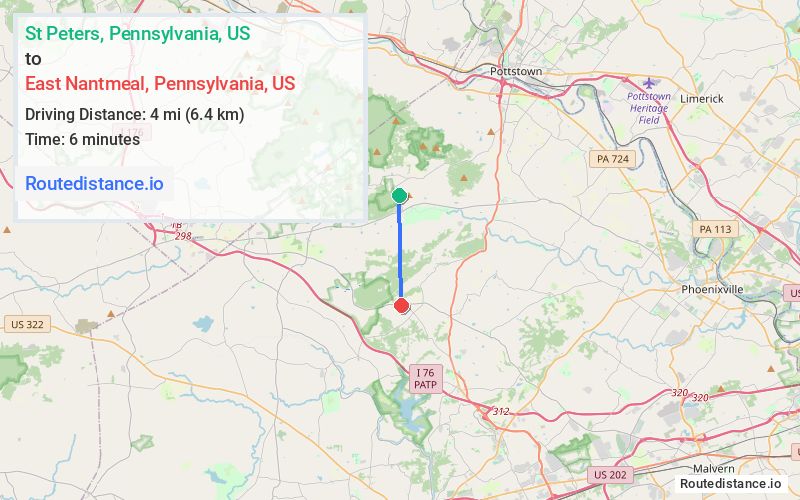 Route map from St Peters to East Nantmeal