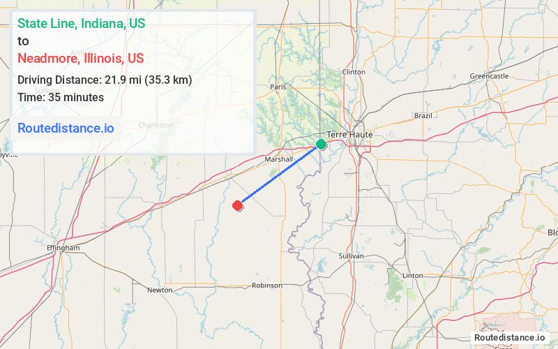 Distance from State Line to Neadmore